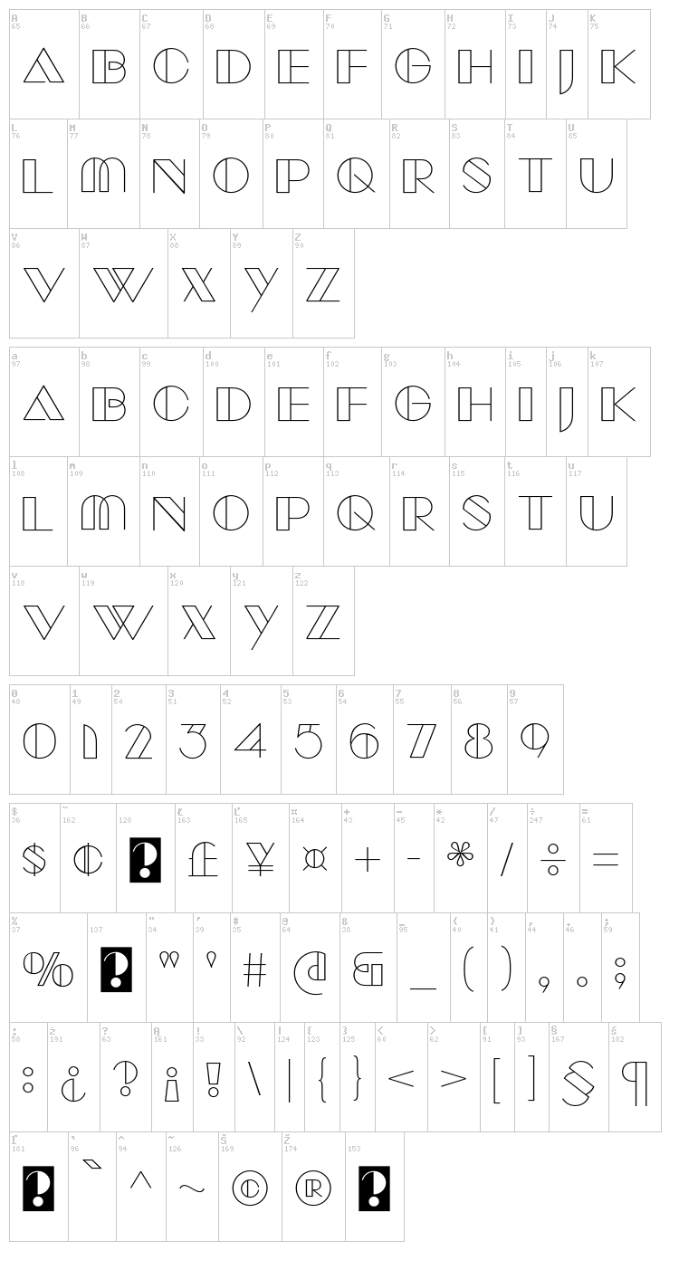 Manbow font map
